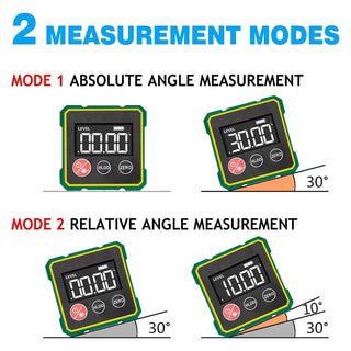 Sakerplus® Magnetic Digital Inclinometer