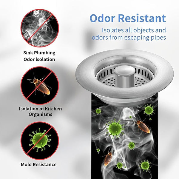 Sakerplus Upgraded 3-in-1 Kitchen Sink Drain Strainer