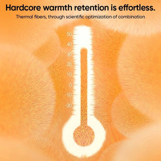 Sakerplus® Windproof Thermal Cap with Visor