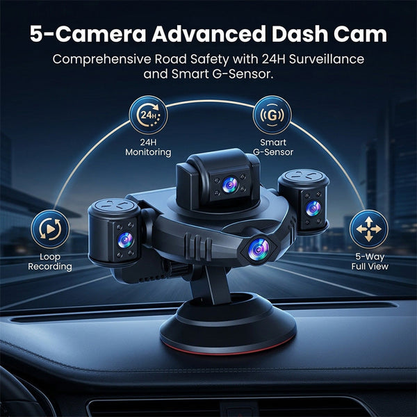 Sakerplus® Panoramic Dash Camera With Night Vision