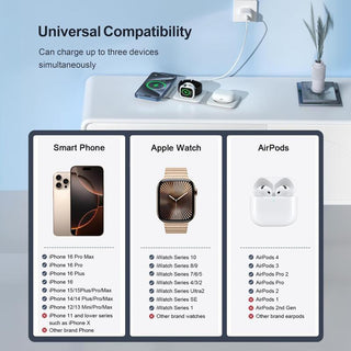 Saker Triple-Fold Magnetic Wireless Charger