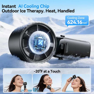 Sakerplus® 4-in-1 Portable Turbo Fan