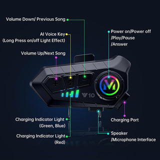 Sakerplus Motorcycle Bluetooth Helmet Headset