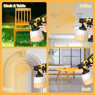 Sakerplus High Power Paint Sprayer