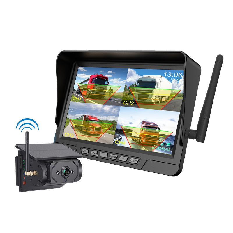 Sakerplus Magnetic Solar Wireless Backup Camera