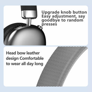 Sakerplus Hybrid Active Noise Cancelling Headphones