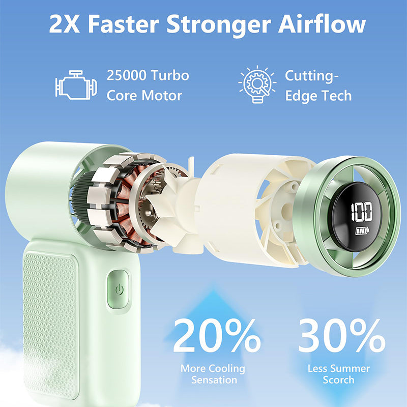 Sakerplus Portable Mini Handheld Fan