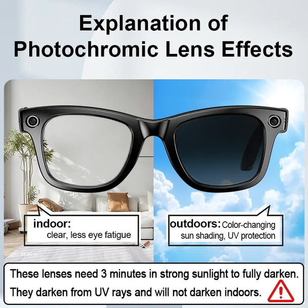 Sakerplus® Multifunctional AI Smart Glasses With Camera