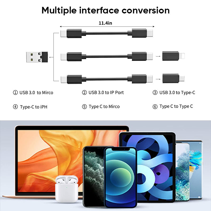 Sakerplus USB C Multi Adapter Kit