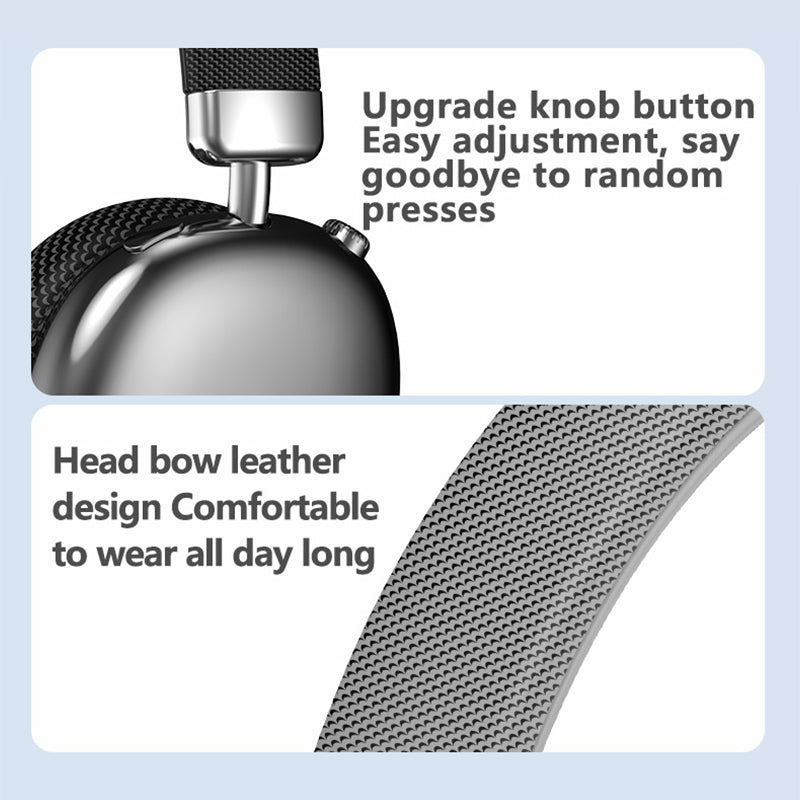 Sakerplus Hybrid Active Noise Cancelling Headphones