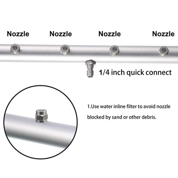 Sakerplus® Undercarriage Washer