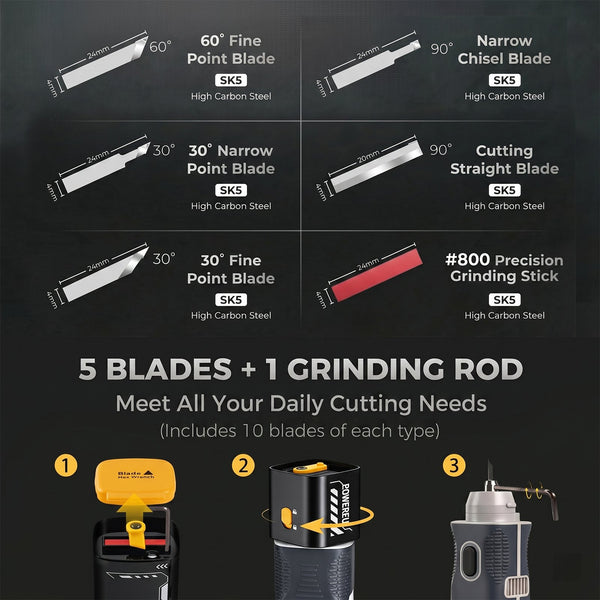 Saker® Cordless Ultrasonic Cutter And Grinder