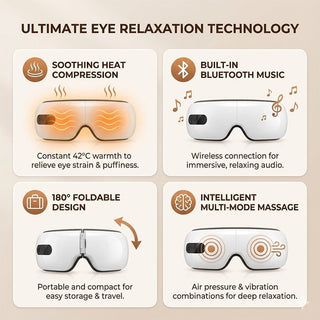 Sakerplus® Heated Eye Massager With Music