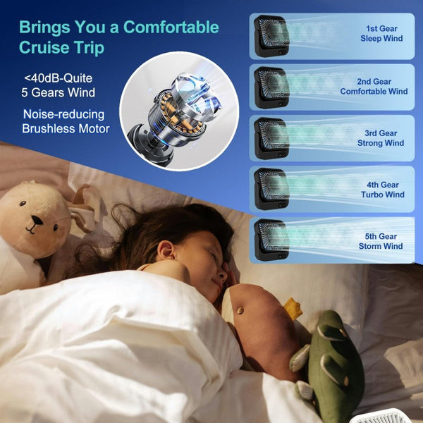 Sakerplus® Cruise Approved Magnetic Travel Fan