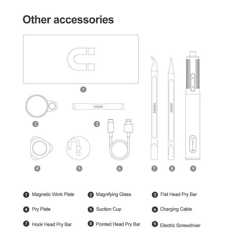 Sakerplus Ultimate Precision Electric Screwdriver Kit