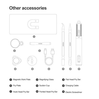 Sakerplus Ultimate Precision Electric Screwdriver Kit