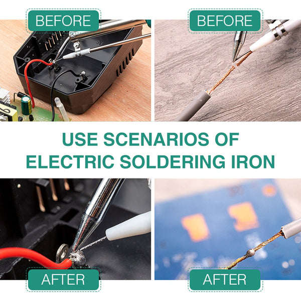 Sakerplus® Adjustable Temperature Soldering Iron Kit