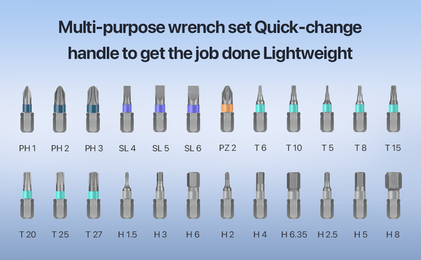 Sakerplus® 24 in 1 Magnetic Screwdriver Set