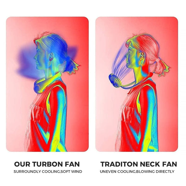 Sakerplus® New Portable Neck Fan