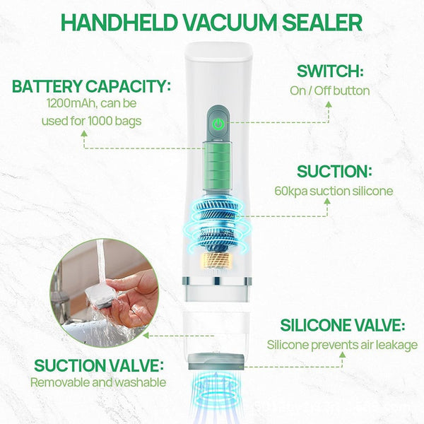 Sakerplus® Handheld Vacuum Sealer with Reusable Bags