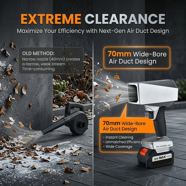 Sakerplus® Monster Wind Pressure Cordless Turbo Blower