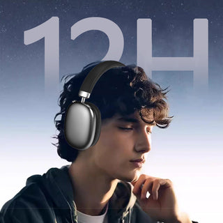 Sakerplus Hybrid Active Noise Cancelling Headphones