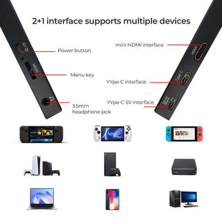 Sakerplus Portable Monitor