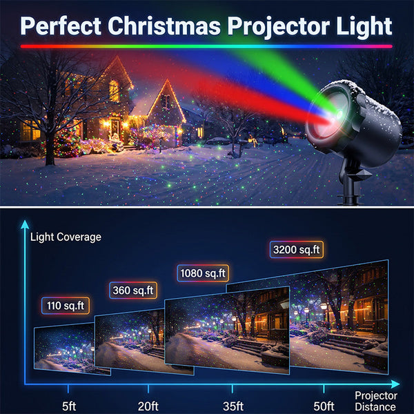 Sakerplus® Three Color Outdoor Christmas Laser Lights