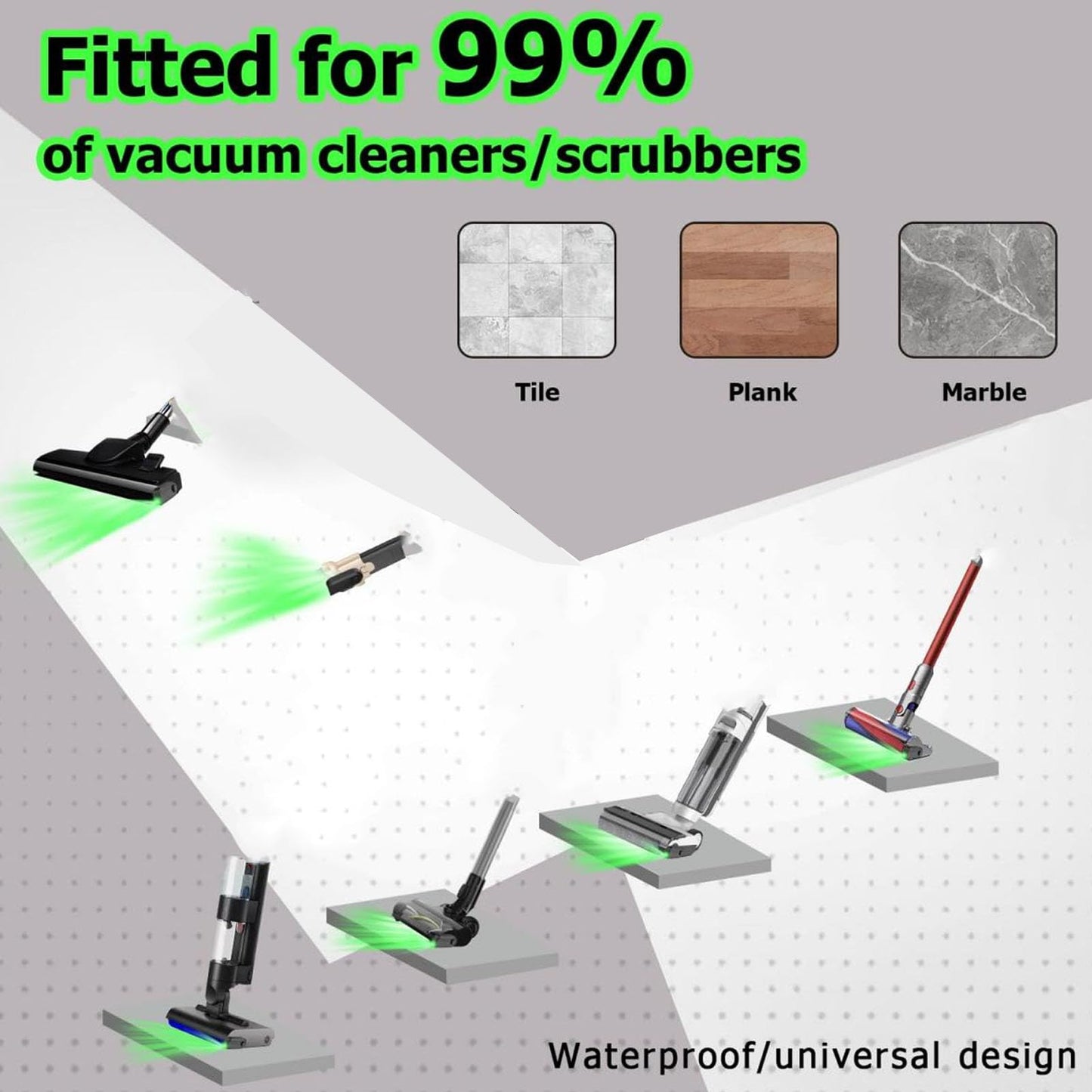 Sakerplus Dust Detector Green Light Attachment