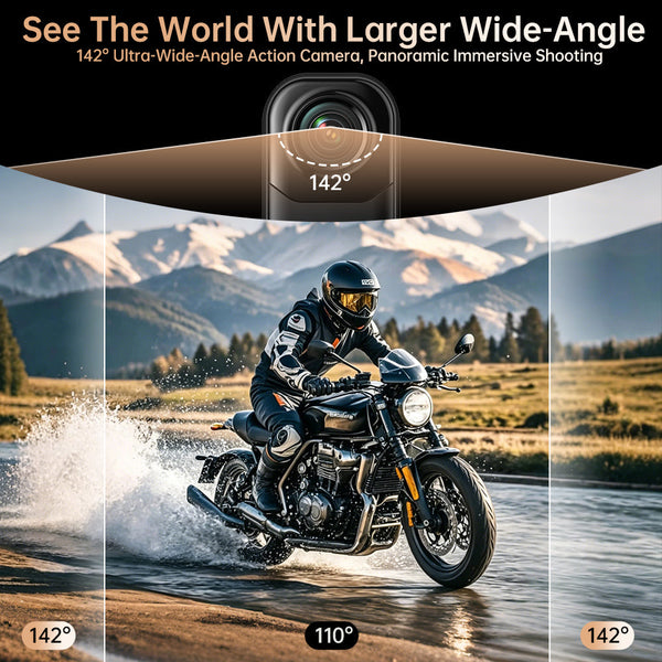 Sakerplus® Mini 4K Wearable Action Camera