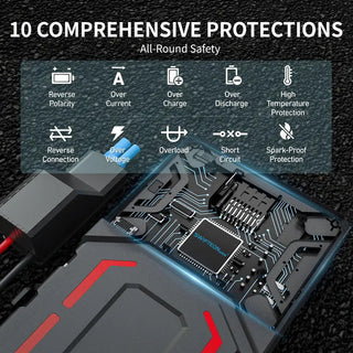 Sakerplus Portable Battery Jump Starter