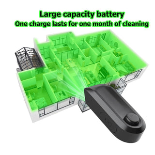 Sakerplus Dust Detector Green Light Attachment