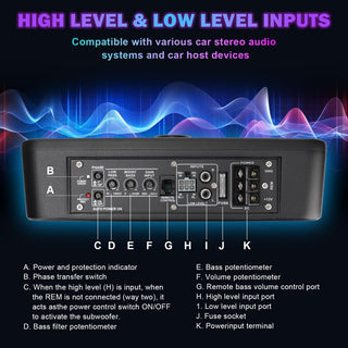 Sakerplus® Slim Powered Car Subwoofer Audio Speaker