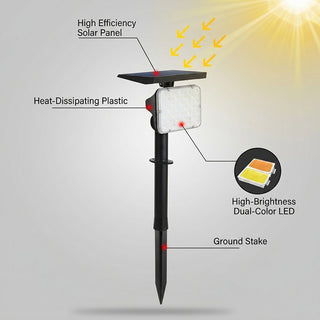 Sakerplus® Solar LED Landscape Spotlights Set