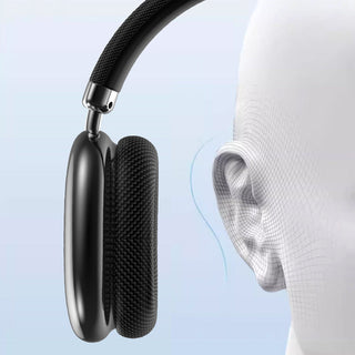 Sakerplus Hybrid Active Noise Cancelling Headphones