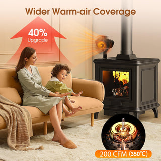Sakerplus® Heat Powered Wood Stove Fan