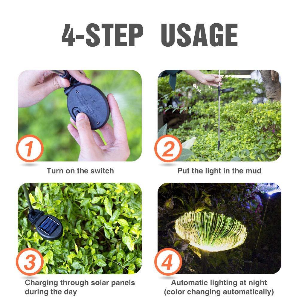Solar-Powered Fiber Optic  Light