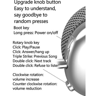 Sakerplus Hybrid Active Noise Cancelling Headphones