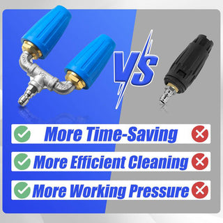 SAKER Dual Turbo Nozzle Pressure Washer