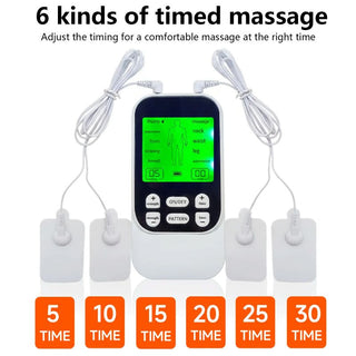 Sakerplus® Rechargeable Dual Channel Muscle Stimulator