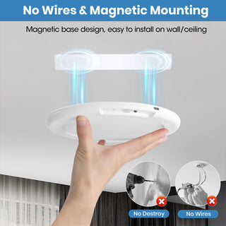 Sakerplus® Rechargeable Ceiling Light With Remote