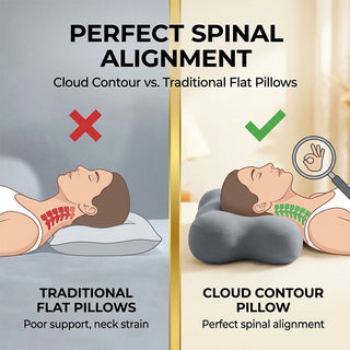 Sakerplus® Cloud Neck Support Memory Foam Pillow