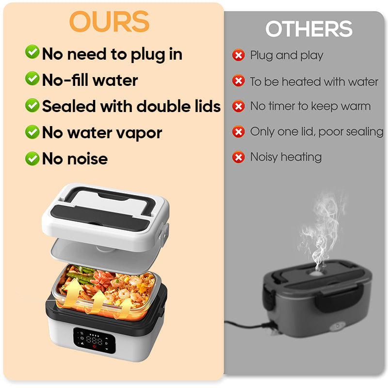 Saker® Electric Lunch Box Food Heater