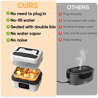 Saker® Electric Lunch Box Food Heater