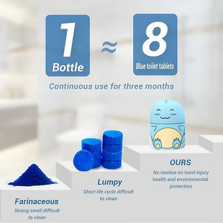 Sakerplus® Dinosaur-Shaped Automatic Toilet Tank Cleaner