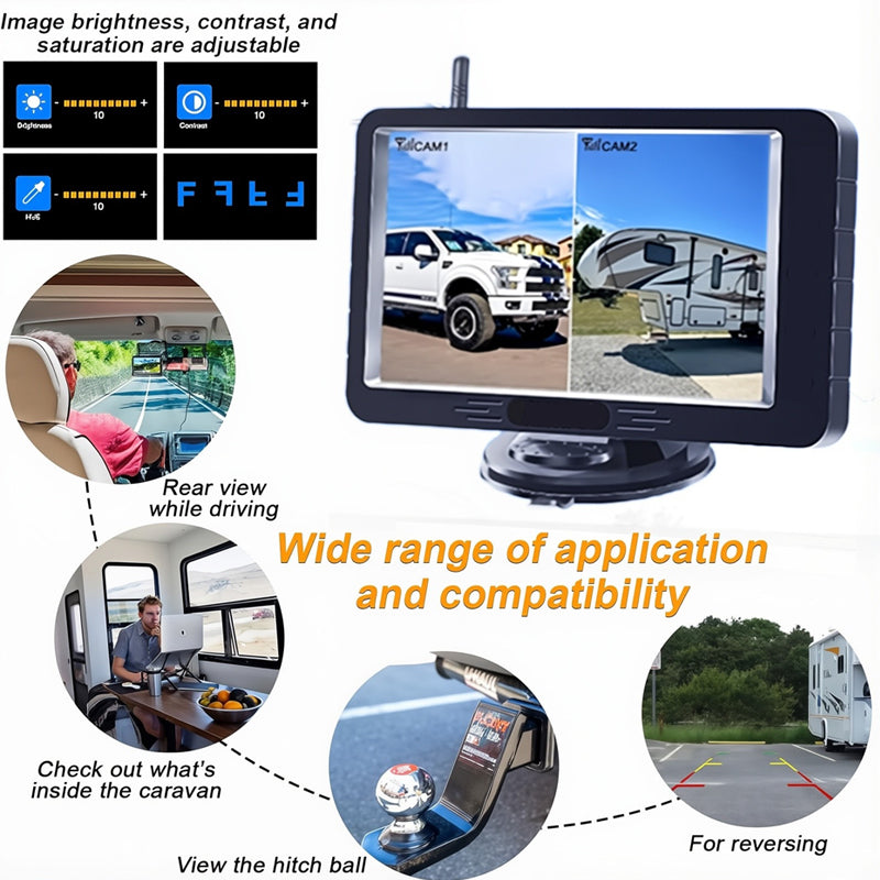 Sakerplus Solar Wireless Backup Camera