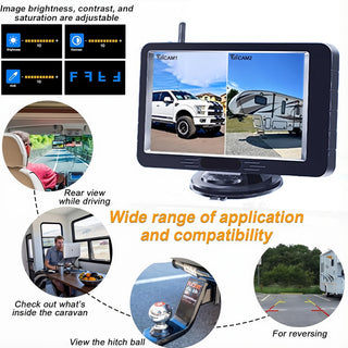 Sakerplus Solar Wireless Backup Camera