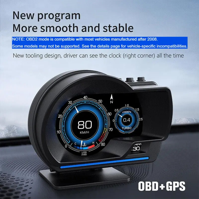 Sakerplus GPS Speedometer Gauge Meter Display