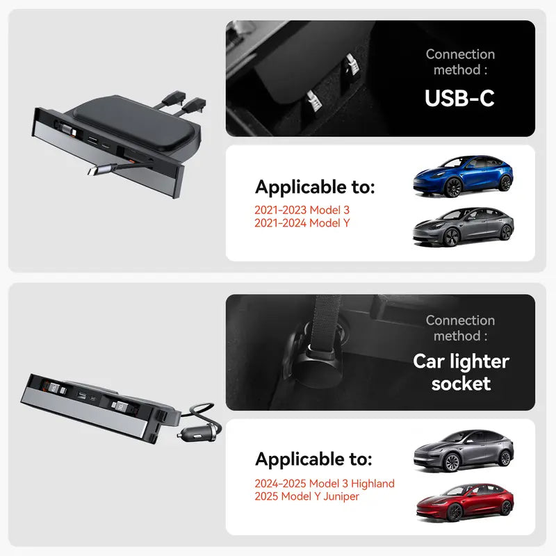 Sakerplus Tesla Model 3 Y USB Hub