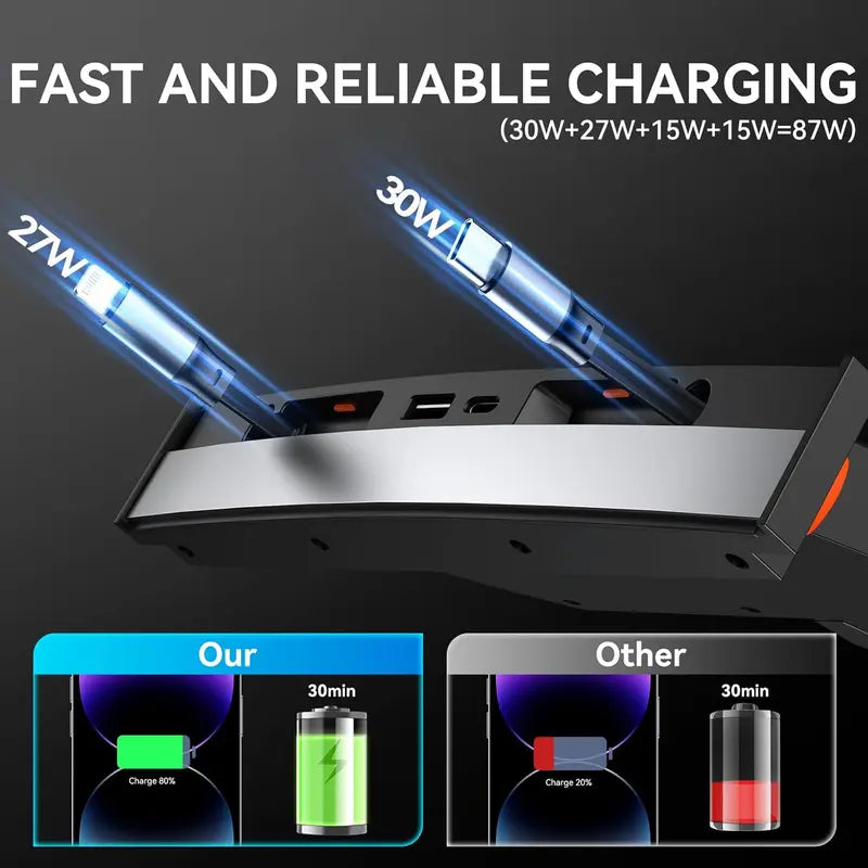 Sakerplus Tesla Model 3 Y USB Hub